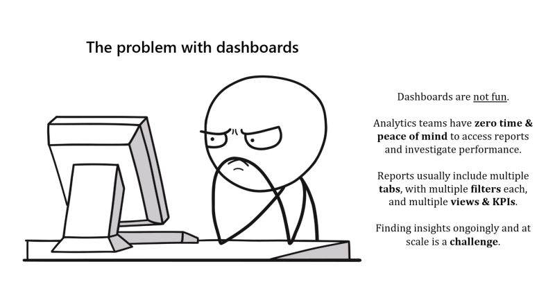 The problem with dashboards